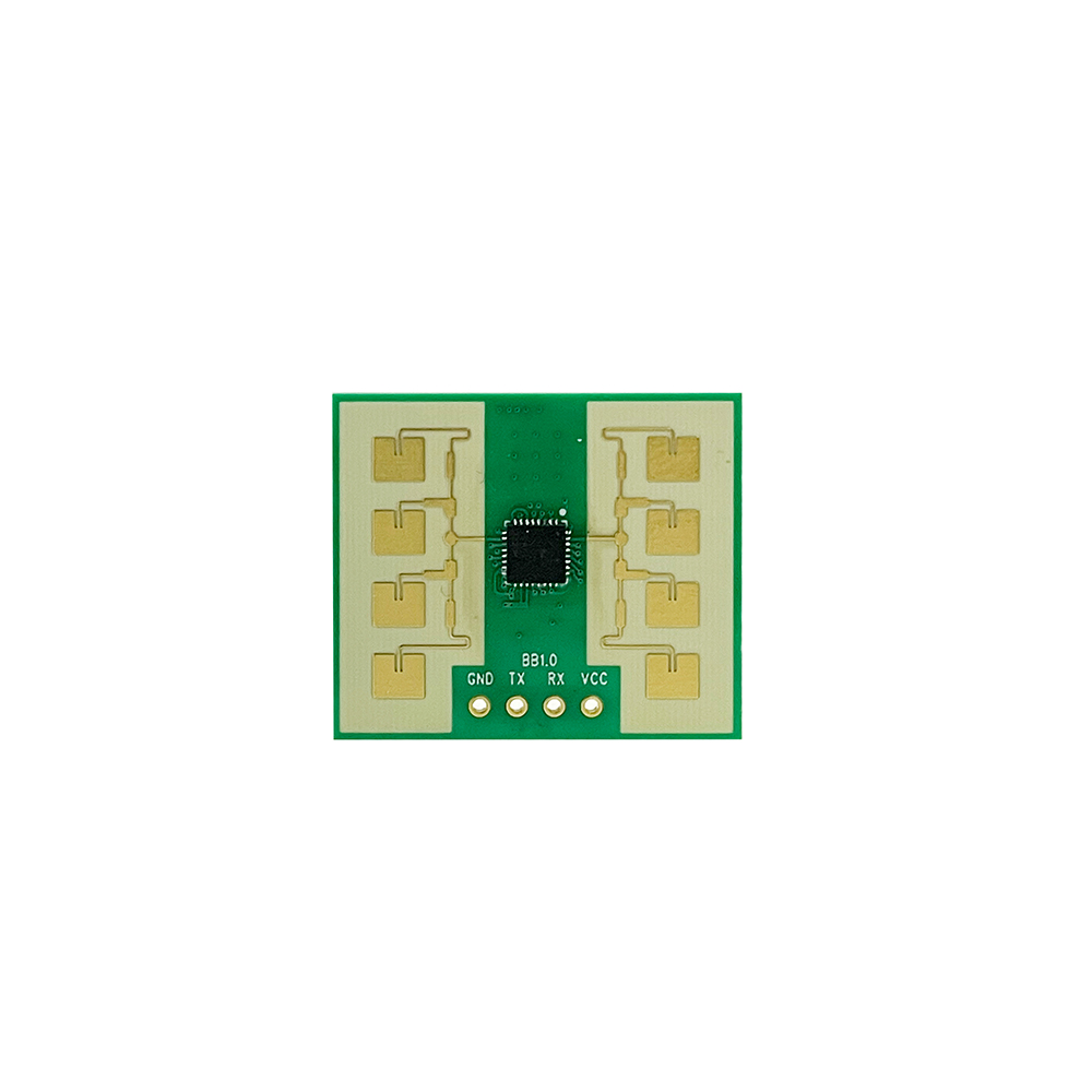 24GHz MM Wave Radar Selected Modules